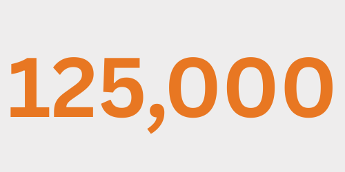 125,000