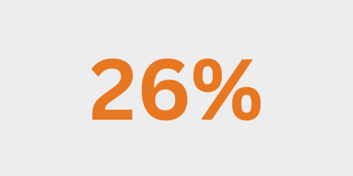 26%
