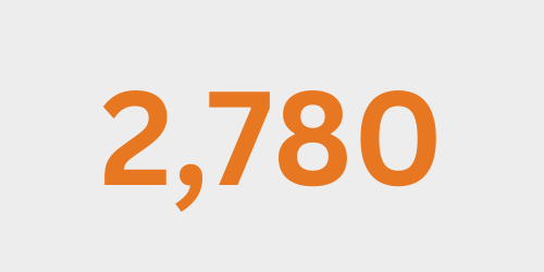 2,780